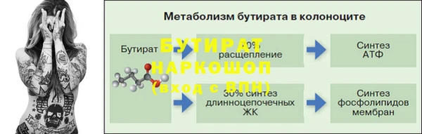 прущий лед Верхний Тагил